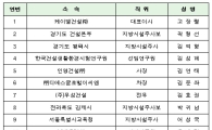 국토부 '제15회 건설신기술의 날' 27일 개최 