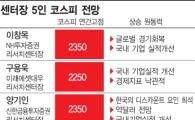 증권사 리서치센터장 5人 "2200 돌파한 코스피, 더 간다"