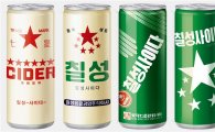 롯데칠성음료, NCSI 음료 부문 5년 연속 1위