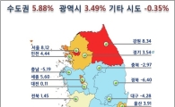 [2017주택공시가격]공동주택 공시가격 4년 연속 올라