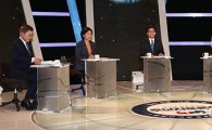 [포토]토론회 준비하는 후보들
