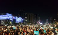 "박근혜 정부 집회시위 관련 사법처리 급증"