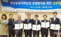 전남농협, 6차산업 활성화 위한 업무협약 체결