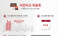 "황금연휴, 도난사고 예방하는 '안심수칙'은"