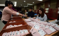[포토]대통령선거 재외투표 회송우편물 작업 