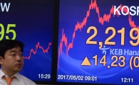 [포토]코스피 언제 최고 찍나