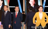 [포토]등 돌린 유승민 후보