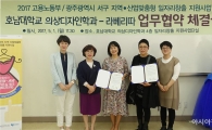 호남대 의상디자인학과, 패션전문업체 라베리따와 MOU