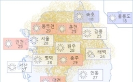 아경 오늘(03일)의 날씨와 미세먼지 (오후)