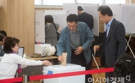 [포토]사전투표 열기