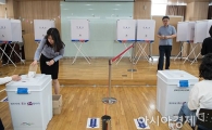 [포토]사상 첫 대통령선거 사전투표 실시