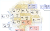 아경 오늘(04일)의 날씨와 미세먼지 (오후)