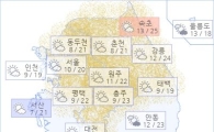 아경 오늘(06일)의 날씨와 미세먼지 (오전)