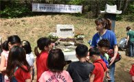 [포토]중랑구 어린이들 소파 방정환 선생 묘소 참배 