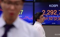 [포토]대선 하루 앞두고 코스피 최고치 