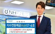 [포토]NH농협은행, '지수연동예금(ELD)17-4호' 출시