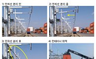 LS전선, 이동식 전차선 개발…철도 물류 운송 효율↑