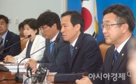 [포토]우상호, "첫 여당 원내대책회의"
