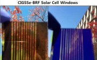 [과학을 읽다]창호용 태양전지…색(色)을 만나다