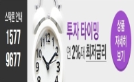 정부주도 4차산업혁명, 수혜업종은?…내 투자금의 4배까지 연2%대 금리로 투자하는 법