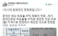 정청래, 문재인 예상 득표율 또 맞췄나…"47% 정확히 적중"