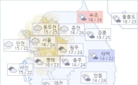 아경 오늘(12일)의 날씨와 미세먼지 (오전)