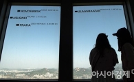 [포토]"푸른 하늘을 즐겨요"