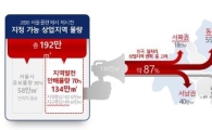 [박원순 뉴 서울플랜]2030년까지 낙후지에 상업지역 192만㎡ 지정…"지역 균형발전" 