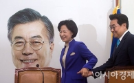 [포토]전병헌 신임 정무수석, 추미애 대표 예방