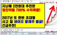 700% 영진약품 급등신화 재현할 바이오 황제주!!