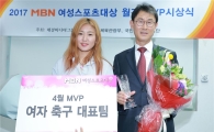 윤덕여호, MBN 여성스포츠대상 4월 MVP 선정
