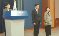 "시장질서 재확립하겠다"…김상조 공정위원장에 거는 기대 