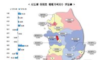 文정부 출범, 불확실성 걷힌 부동산‥매매가·전셋값 동반상승