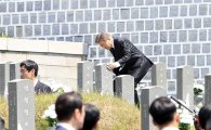 [포토]국립5·18민주묘지 살펴보는 문재인 대통령