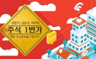마제스타 바닥대비 62%!  추천시점 대비 42%