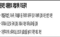 文 재벌개혁 드라이브, 채권시장 '긴장'
