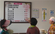 곡성군, 곡성세계장미축제 맞아 원산지 지도·단속 실시