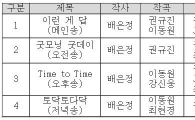"지금 나오는 노래, 무슨 곡이죠?"…롯데마트, 매장 BGM 음원 무료공개