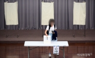 [포토]신중한 선택