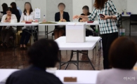 [포토]소중한 한 표 행사