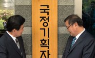 [포토]국정기획자문위 현판 바라보는 김진표 위원장