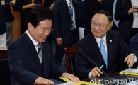 [포토]여유 있는 미소 보이는 김진표 위원장