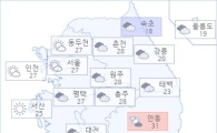 아경 오늘(22일)의 날씨와 미세먼지 (오후)