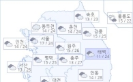 아경 오늘(23일)의 날씨와 미세먼지 (오전)