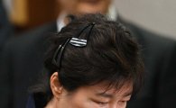 '이영선 재판 출석거부' 박근혜 전 대통령…재판 5분만에 종료