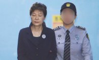 검찰-변호인단 힘 겨루기에 기약 없는 박근혜 선고