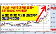 추천 직후 터진 '유니슨' 능가할 급등임박주 또 찾았다!