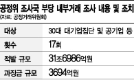 '재계 저승사자' 조사국의 부활
