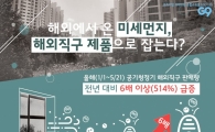 병주고 약주고?…샤오미 공기청정기 잘 팔렸다 