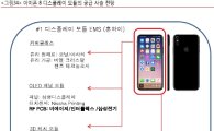 "애플, 하반기 부품 투자 확대 전망"…수혜주는?